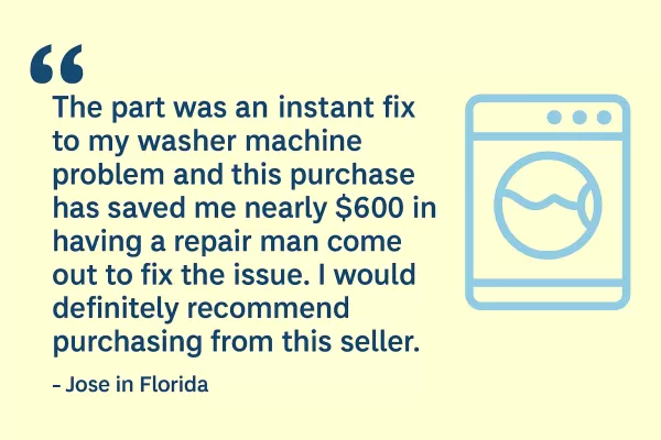 Florida Man Saves $600 by Fixing Washer with One Part from A-Z Appliance Parts
